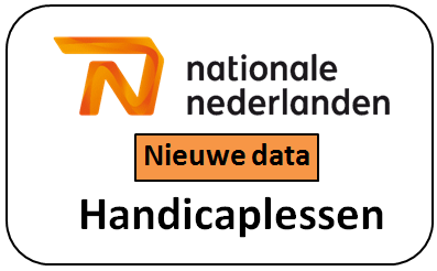 Nieuwe data handicaplessen